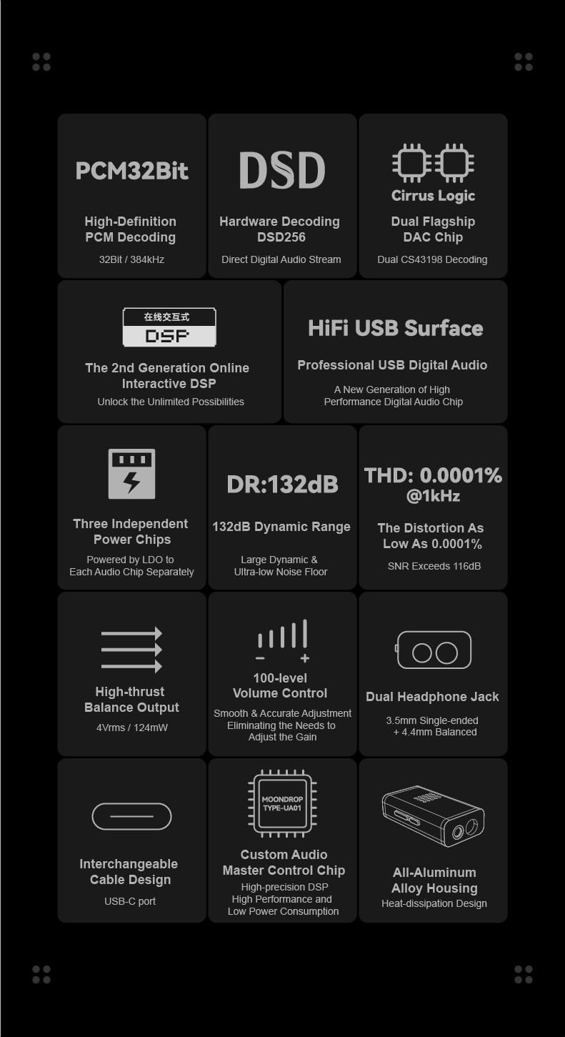 Moondrop Dawn PRO 2 Decoder Headphone Amplifier 3.5/4.4 Phone Out Dual CS43198 32Bit/384KHz DSD256 Portable USB DAC/AMP - Image 5
